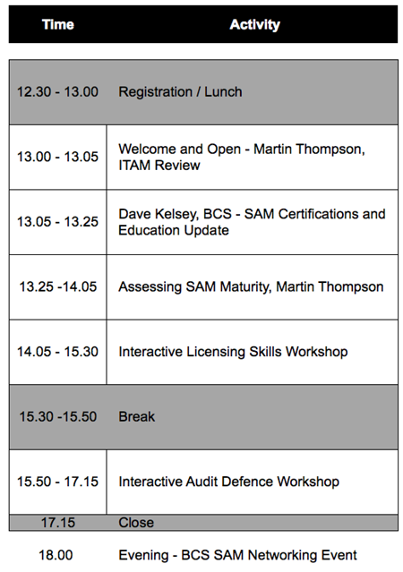 SAM Skills Workshop Agenda