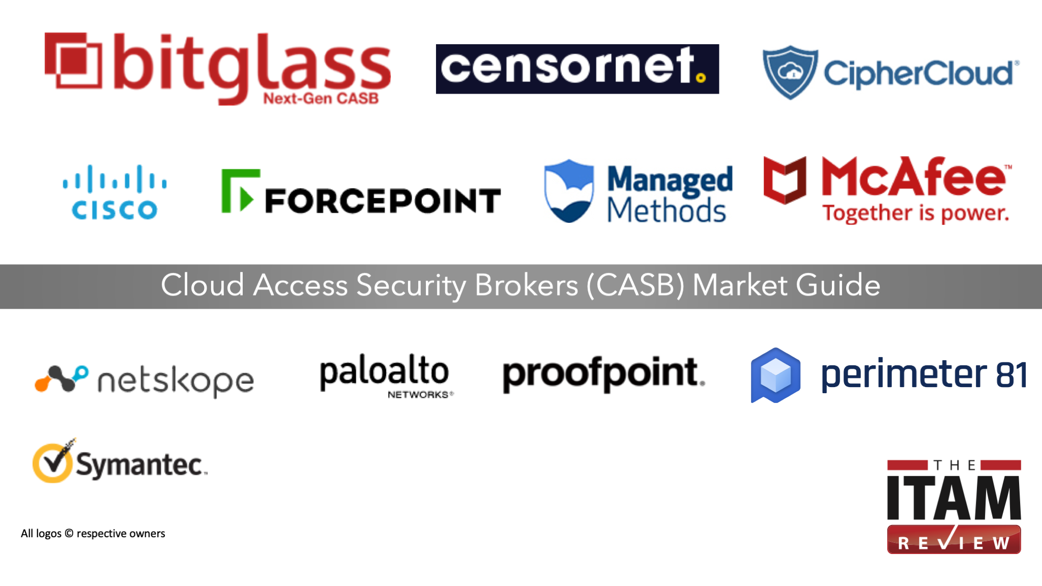 Market Guide – Cloud Access Security Brokers (CASB) - The ITAM Review ...